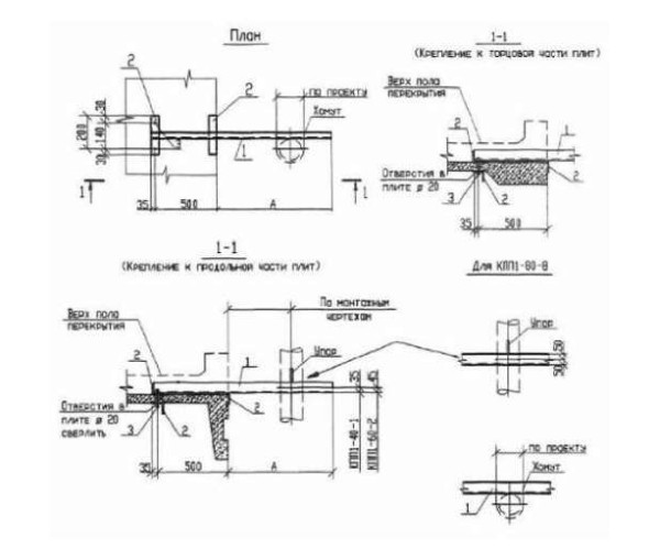 КРП1 Крепление технологических трубопроводов Т-ММ-08-2009-37 в Казани