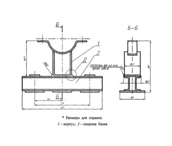 Опоры ОСТ 24.125.102-01 - ОСТ 24.125.166-01 в Казани