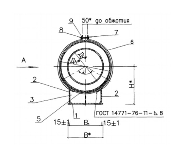 НТС 65-06 Опорные конструкции трубопроводов тепловых сетей в Казани